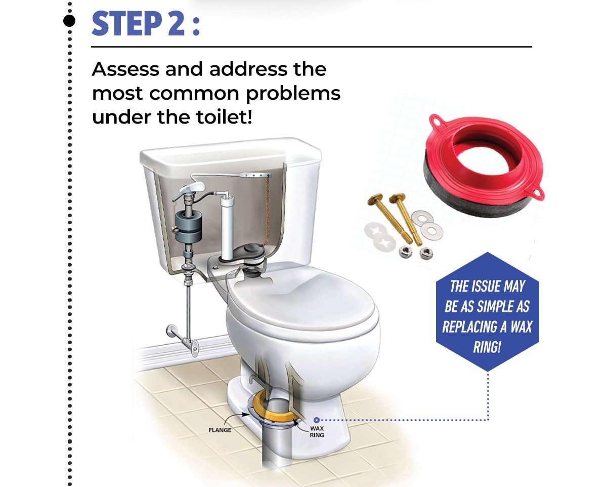 STEP 2: Assess and address the most common problems under the toilet!