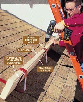 How to Properly Use a Roof Safety Harness (DIY)