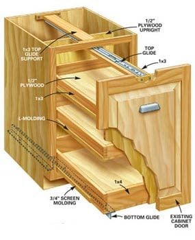 Shelf dimensions
