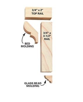 Parts for a plate rail or chair rail